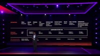Swami Sivasubramanian keynote outtake from Amazon AWS re:Invent 2020