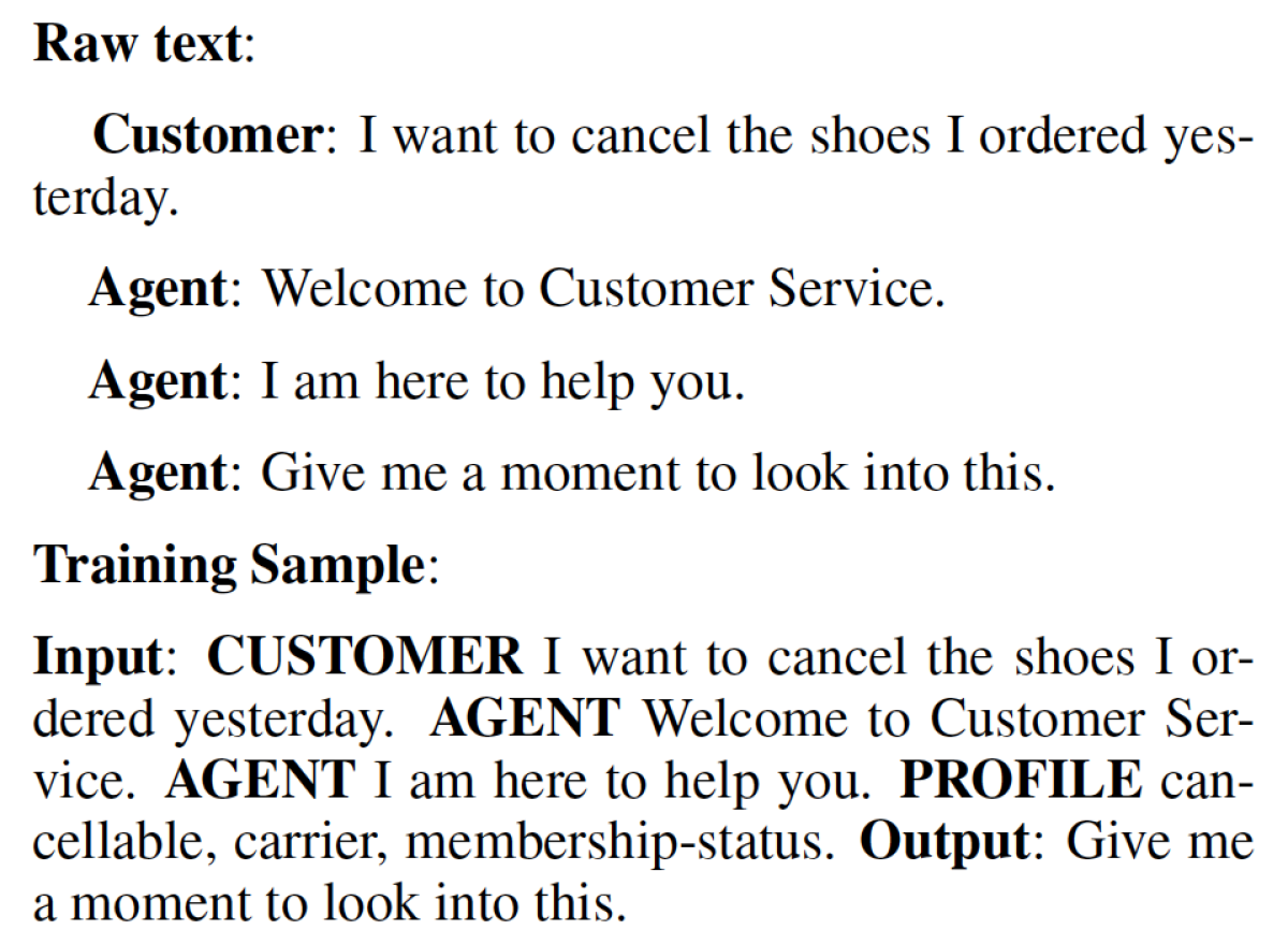 Amazon.com tests customer service chatbots - Amazon Science